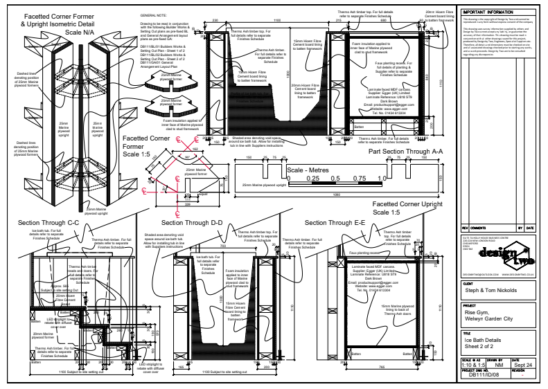 Ice Baths Design