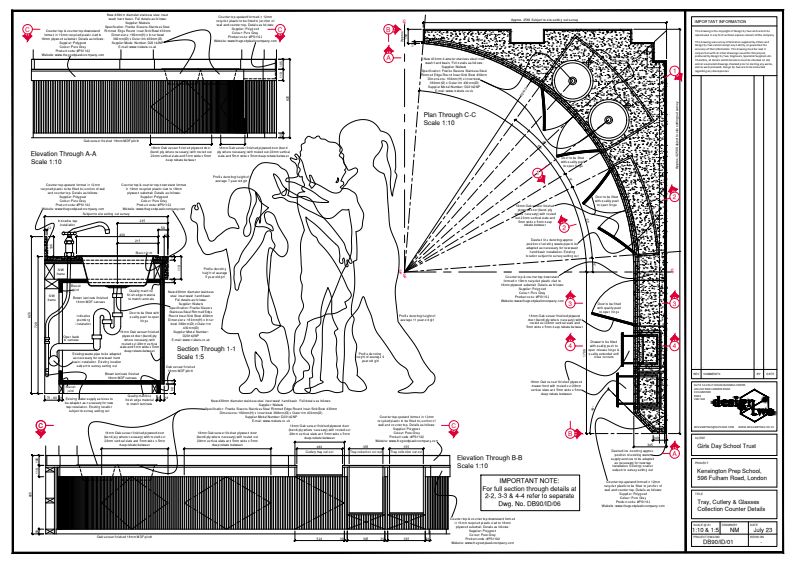 Ergonomic Design