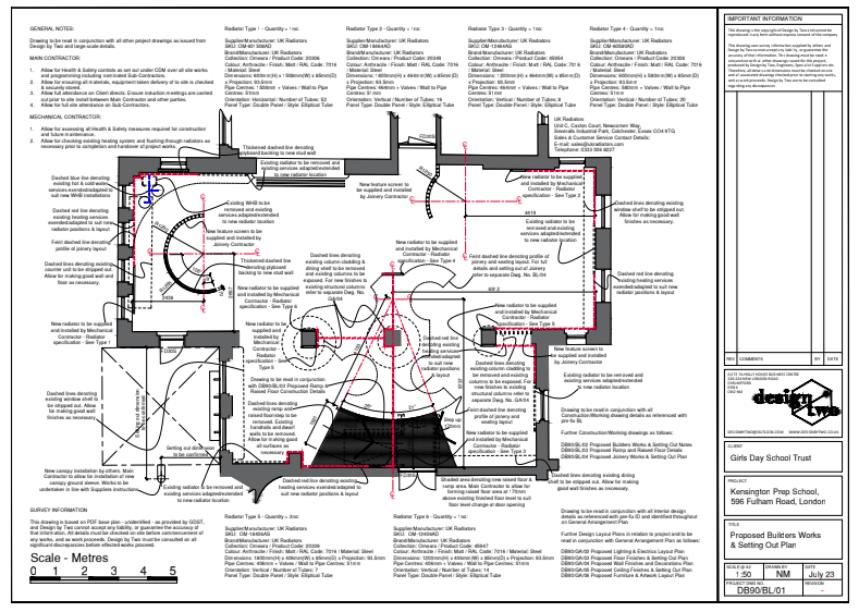 Feasibility Studies