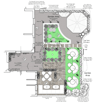 Garden Concept Designs